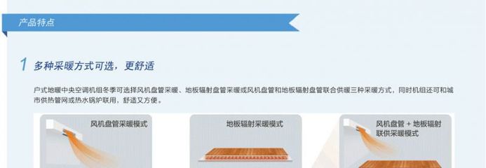 格力GMV-Pd70W/NaFB-N1 (一拖四隐藏)HF系列 北京批发价格及产品分析